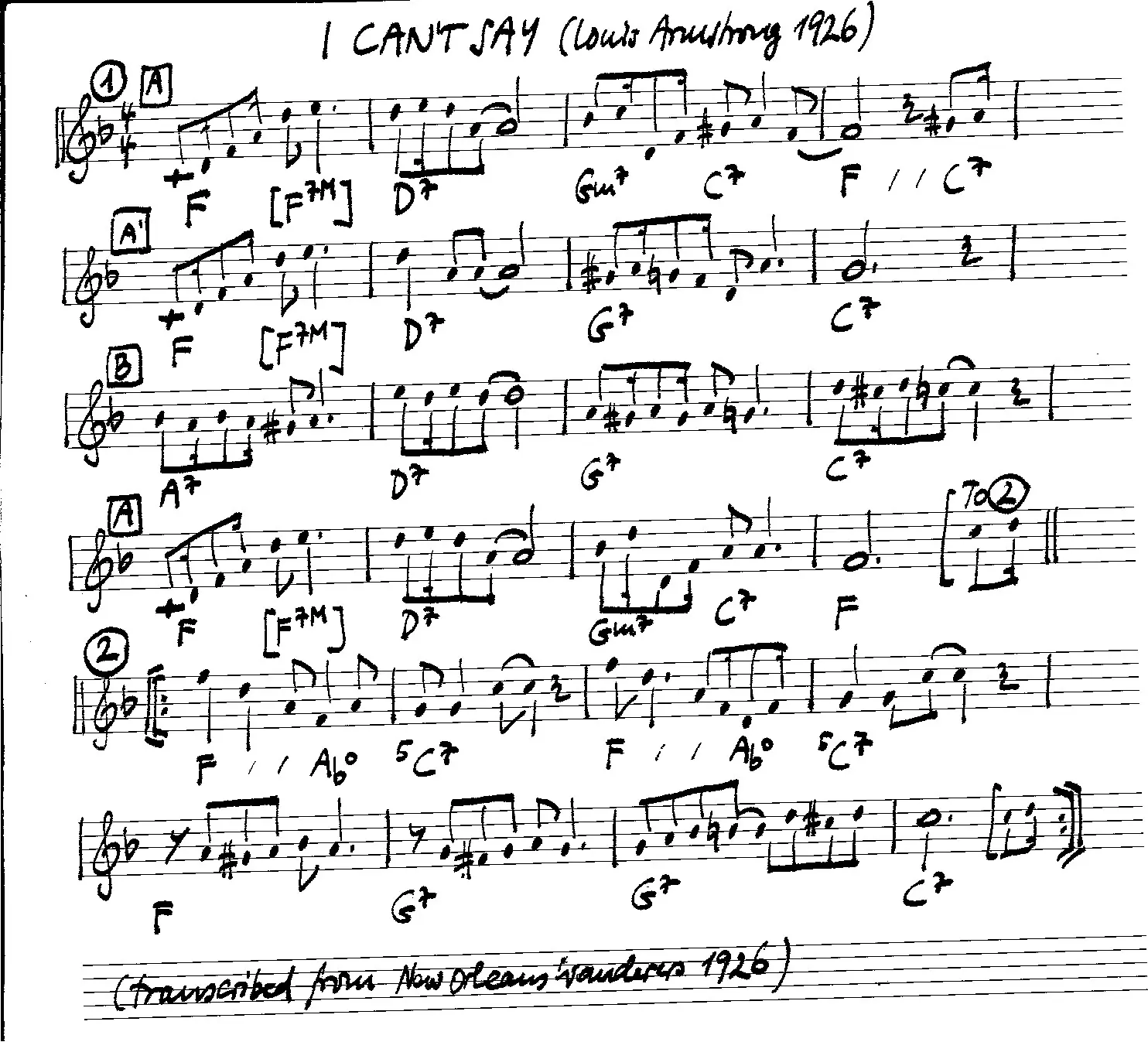 i can't say grilles partition gratuite - Offerte par The Jungle Jazz Band